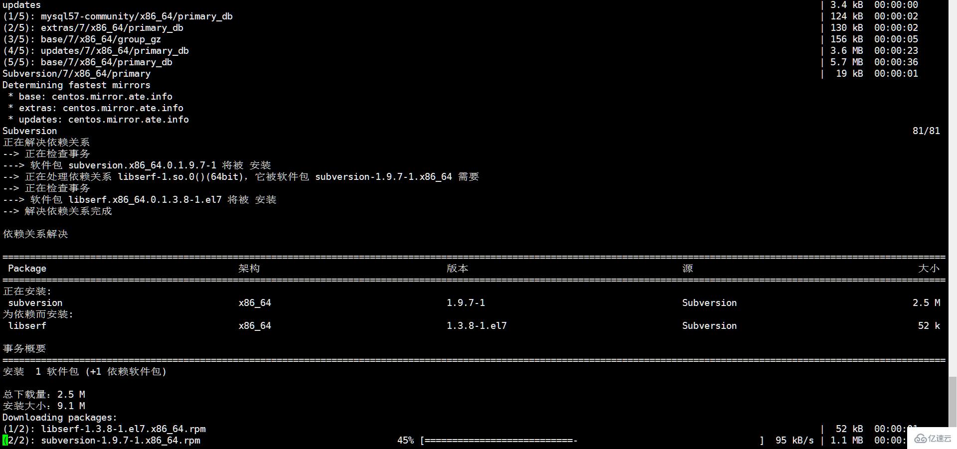 CentOS7中怎么安装Subversion版本控制系统