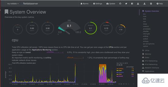 Debian 9中如何安装Netdata性能监控工具