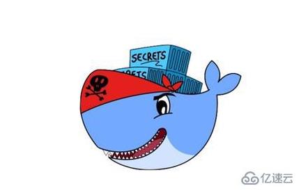 Docker中怎么防止信息泄露