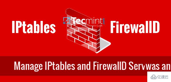 Centos7中firewalld的基本使用方法是什么