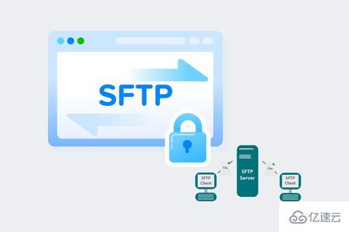 Linux中怎么使用sFTP进行上传和下载文件