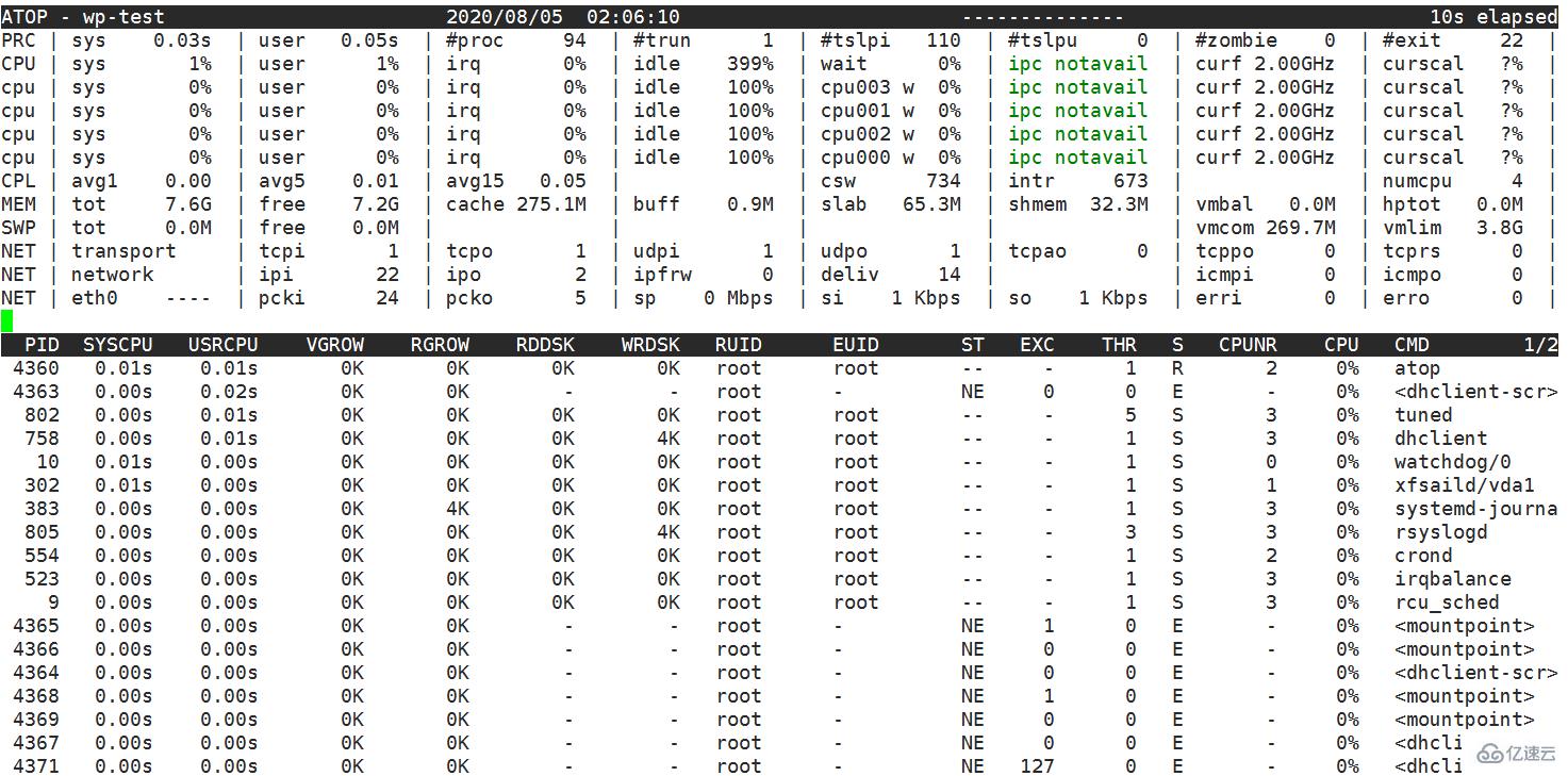 Linux系统中查看内存的方法有哪些