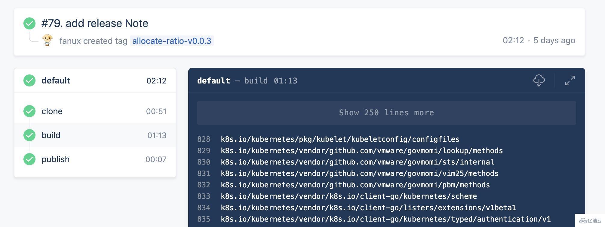 kubernetes开发流程是什么