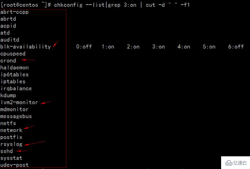 Centos如何优化Hadoop