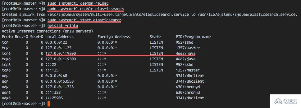 Centos7上怎么安装Elastic Stack