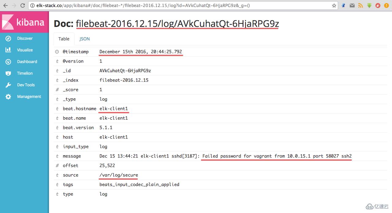 Centos7上怎么安装Elastic Stack