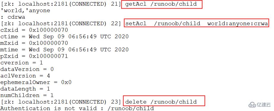 zookeeper的ACL怎么构成