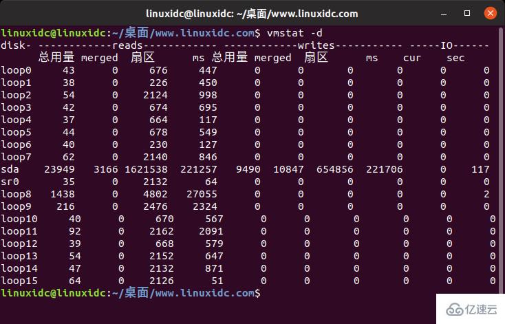 vmstat命令怎么用