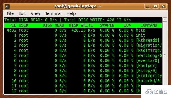 Linux系统IO分析工具iotop怎么用