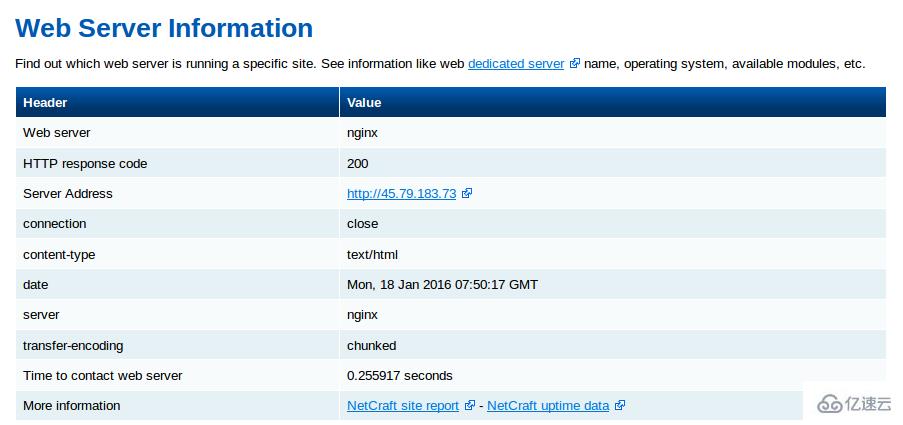 centos-7-cpanel-nginx