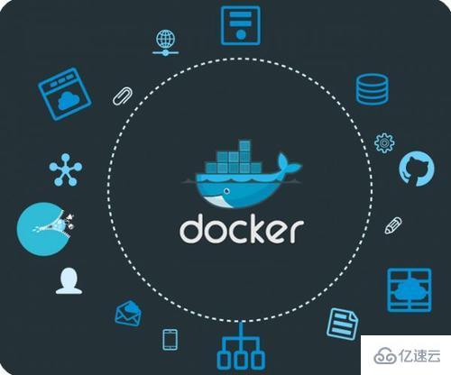 Linux中怎么安装Docker