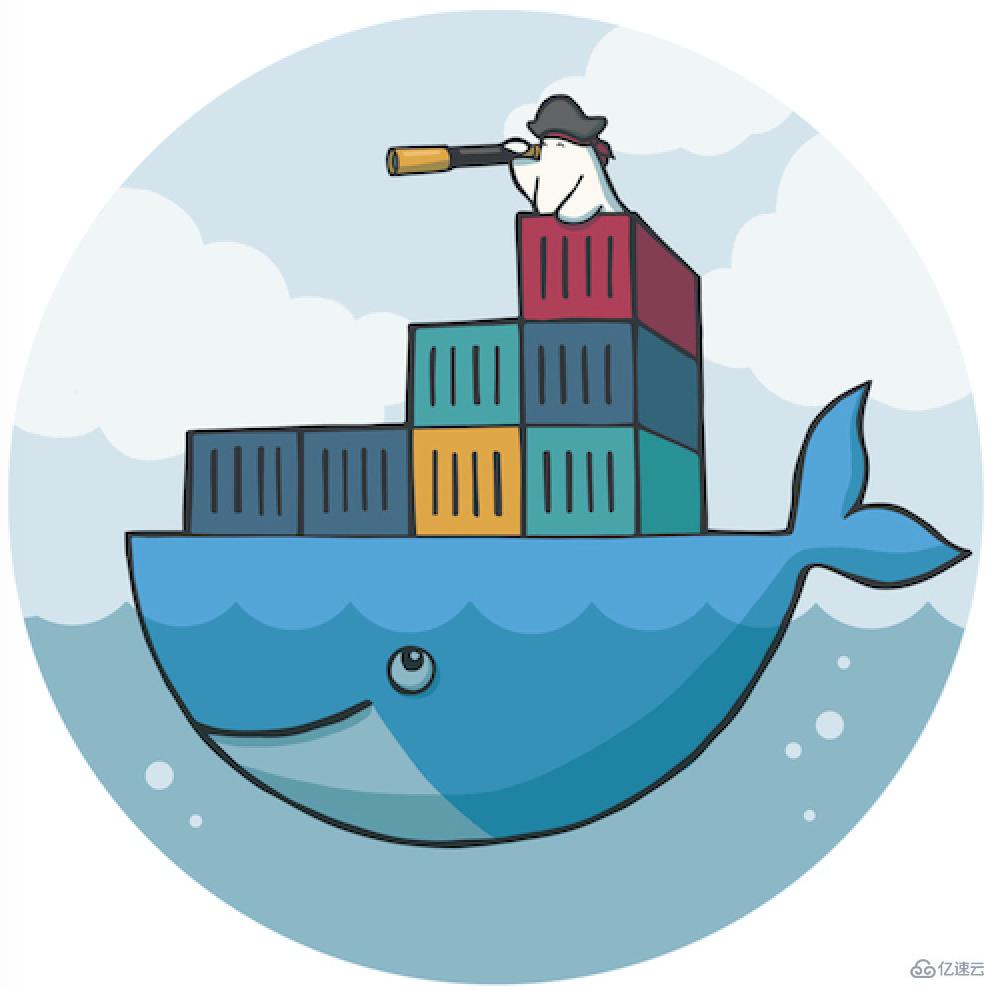 Docker使用实例分析