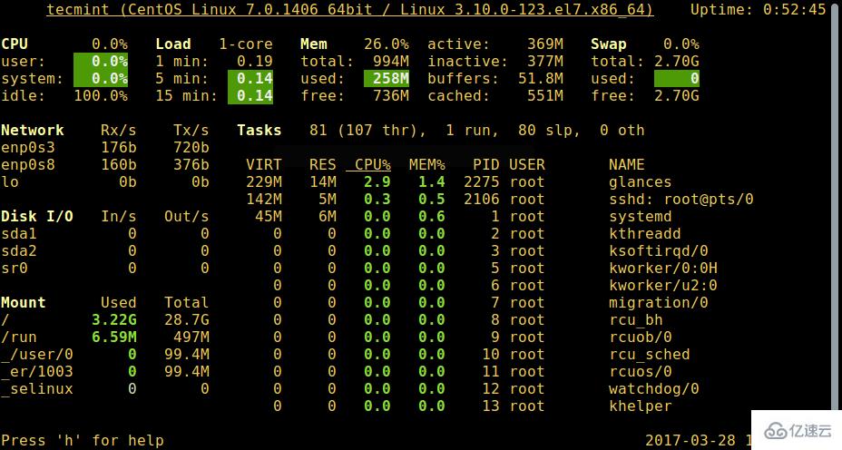 Linux进程怎么创建和启动