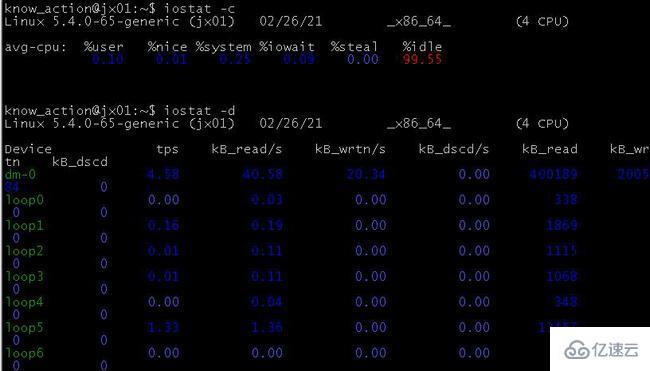 Linux下怎么查看性能指标