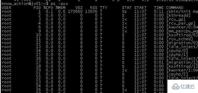 Linux下怎么查看性能指标