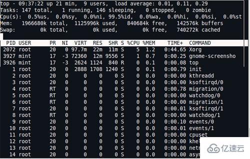 Linux进程管理命令有哪些