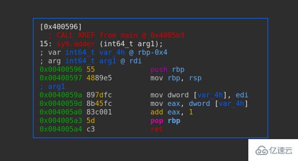 Linux下怎么使用radare2