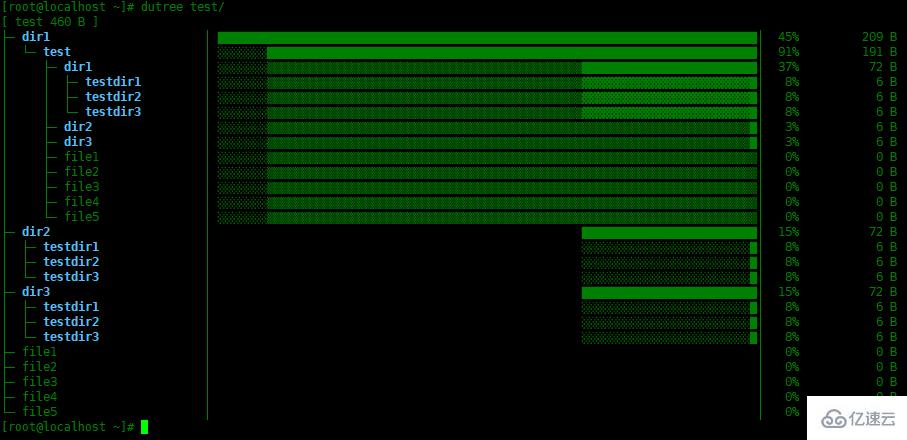 Linux下怎么安装并使用Dutree