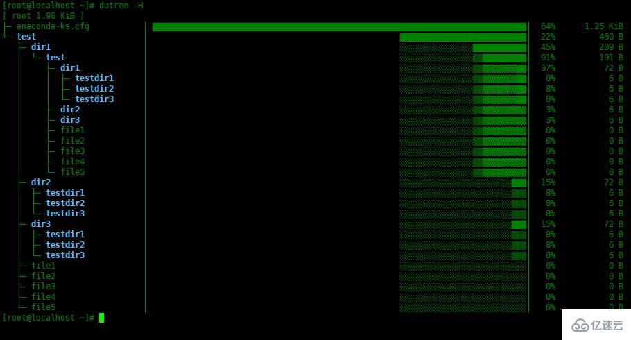 Linux下怎么安装并使用Dutree