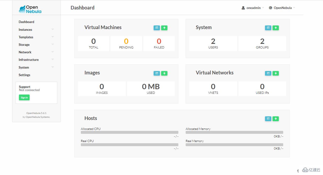 Linux下如何搭建OpenNebula