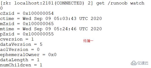 Zookeeper客户端基础命令有哪些及怎么使用