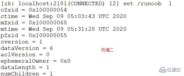 Zookeeper客户端基础命令有哪些及怎么使用