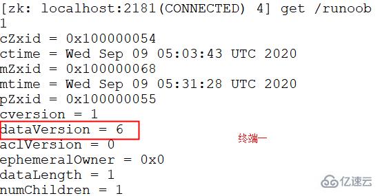 Zookeeper客户端基础命令有哪些及怎么使用