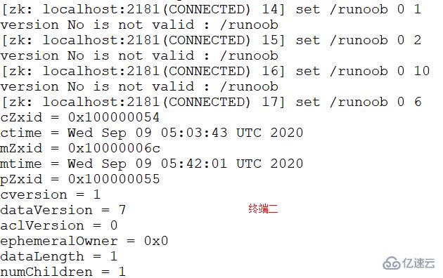 Zookeeper客户端基础命令有哪些及怎么使用