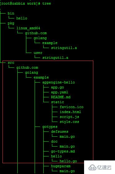 CentOS6.8中怎么安装GO语言