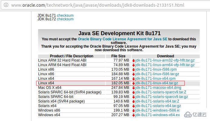 Ubuntu中怎么安装配置jdk