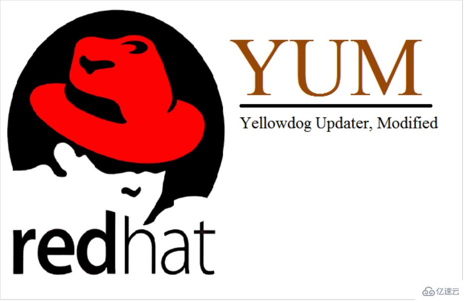 RHEL7.1如何配置yum源