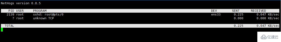 Centos7下怎么安装和使用Nethogs