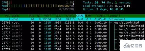 Linux进程及作业管理的方法是什么