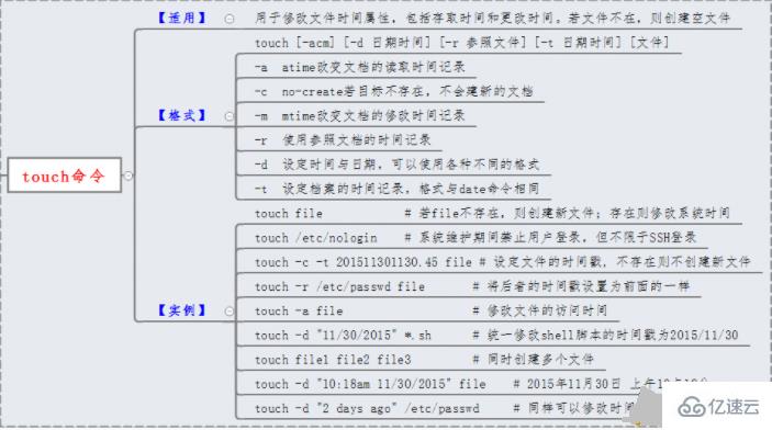 linux系統(tǒng)中如何使用touch命令