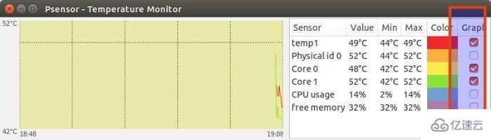 怎么使用Psensor监控系统硬件温度