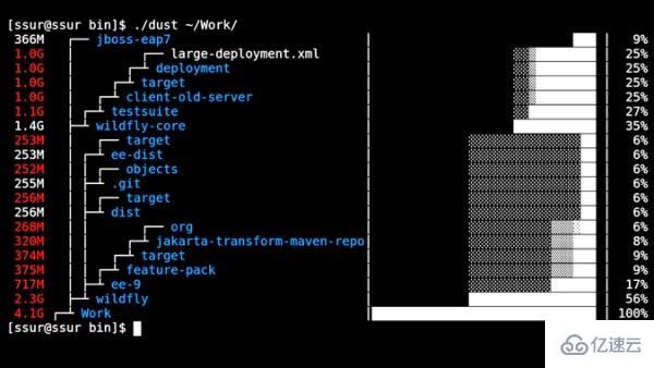 Linux下怎么安装和使用dust工具