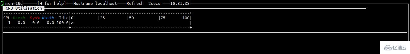 Centos7怎么部署nmon监控工具