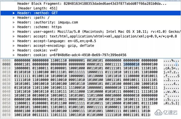 HTTP/2如何实现头部压缩