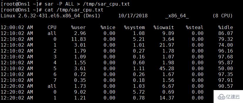 Linux系統top命令怎么用