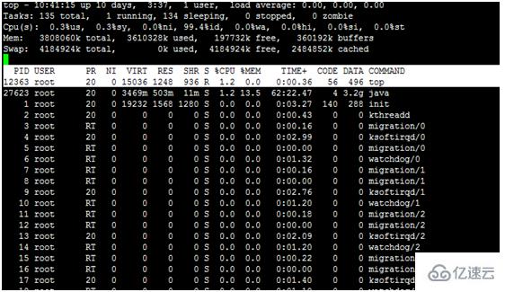 Linux系統top命令怎么用