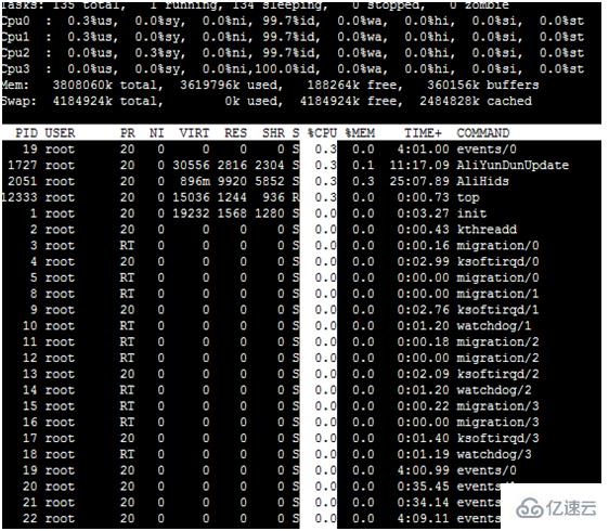 Linux系統top命令怎么用