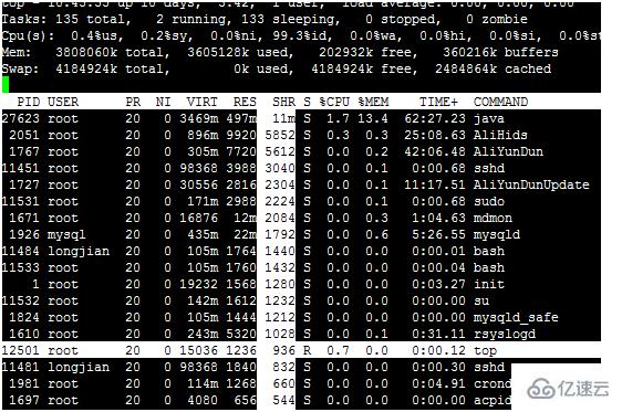 Linux系統top命令怎么用