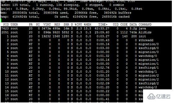 Linux系統top命令怎么用