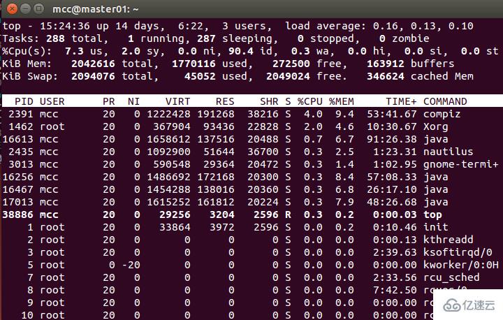 Linux下怎么查看CPU和内存占用情况