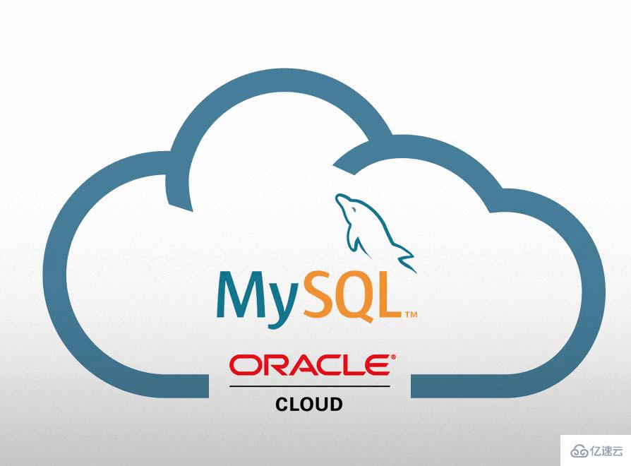 Linux下怎么查看MySQL端口