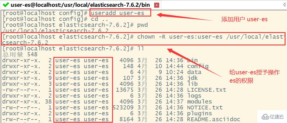 Linux怎么安装Elasticsearch