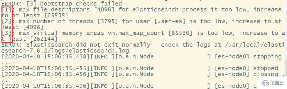 Linux怎么安装Elasticsearch