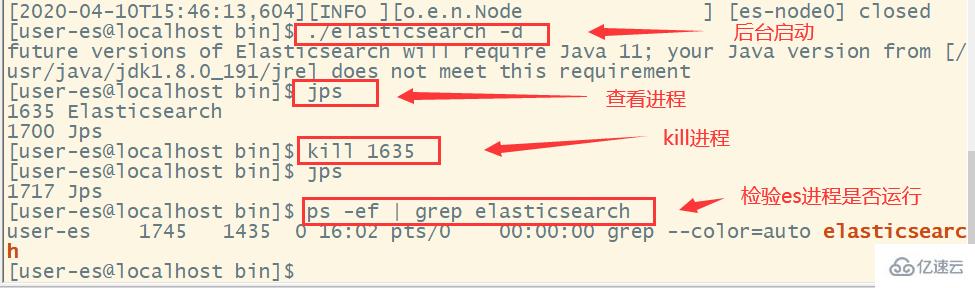 Linux怎么安装Elasticsearch