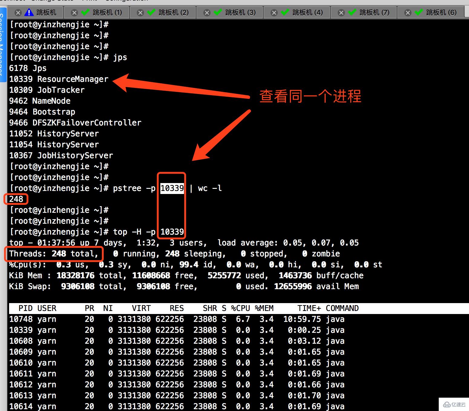 Linux怎么查看线程