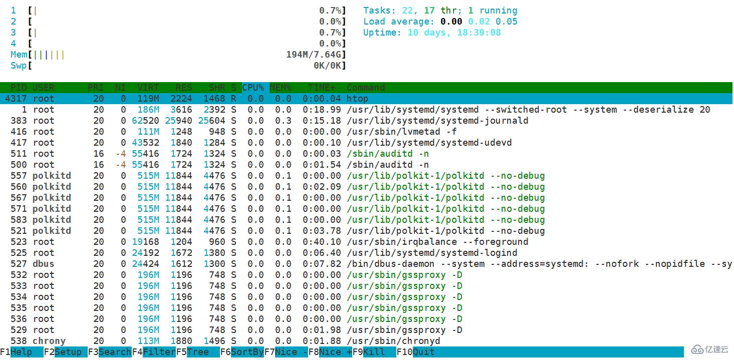 Linux怎么查看正在运行进程